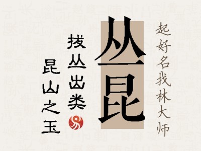 丛昆